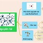 Khoa Học Tự Nhiên Lớp 7 Bài 2 Nguyên Tử Kết Nối Tri Thức