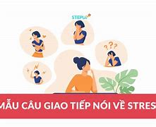 Stress Đọc Tiếng Anh Là Gì